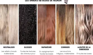 Cinq exemples de quel couleur de cheveux, du blond clair au brun foncé, montrant les effets des produits Redken Shades EQ Gloss.