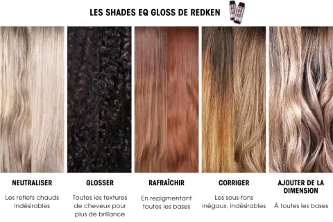 Cinq exemples de quel couleur de cheveux, du blond clair au brun foncé, montrant les effets des produits Redken Shades EQ Gloss.