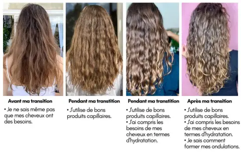 Cheveux avant, pendant et après une transition : des ondulations naturelles apparaissent après 1 mois sans lissage.