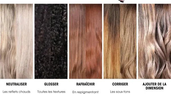 Cinq exemples de quel couleur de cheveux, du blond clair au brun foncé, montrant les effets des produits Redken Shades EQ Gloss.