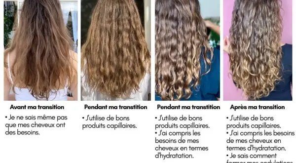 Cheveux avant, pendant et après une transition : des ondulations naturelles apparaissent après 1 mois sans lissage.