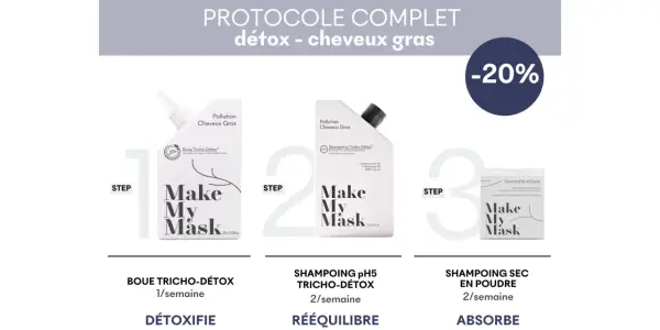 Protocole détox pour cheveux gras : boue, shampoing rééquilibrant, shampoing sec. Solution contre les cheveux gras.